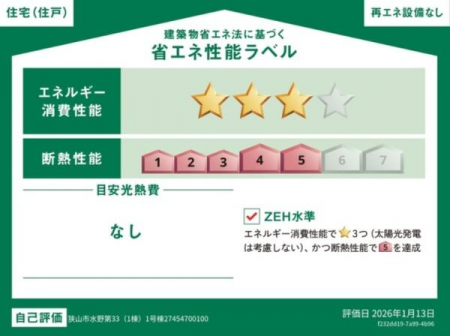�@�y�@�ȃG�l���\���x���@�z
�G�l���M�[����\������(�팸��20���B��)�A�f�M���\5�i�K/7�i�K��