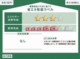 �@�y�@�ȃG�l���\���x���@�z
���z���ȃG�l�@�Ɋ�Â��ȃG�l���\���x���i2024�N����w�͋`�����j
�������Ƃ����\��r�����₷���Ȃ�܂����I