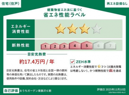 �@�y�@�ȃG�l���\���x���@�z
���z���ȃG�l�@�Ɋ�Â��ȃG�l���\���x���i2024�N����w�͋`�����j
�������Ƃ����\��r�����₷���Ȃ�܂����I
