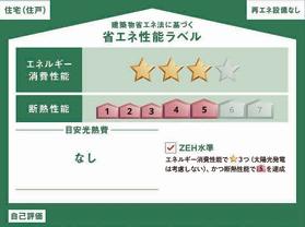 �@�y�@�ȃG�l���\���x���@�z
���z���ȃG�l�@�Ɋ�Â��ȃG�l���\���x���i2024�N����w�͋`�����j
�������Ƃ����\��r�����₷���Ȃ�܂����I