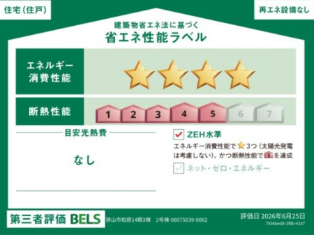 �@�y�@�ȃG�l���\���x���@�z
���z���ȃG�l�@�Ɋ�Â��ȃG�l���\���x���i2024�N����w�͋`�����j
�������Ƃ����\��r�����₷���Ȃ�܂����I