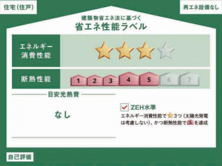 �@�y�@�ȃG�l���\���x���@�z
���z���ȃG�l�@�Ɋ�Â��ȃG�l���\���x���i2024�N����w�͋`�����j
�������Ƃ����\��r�����₷���Ȃ�܂����I