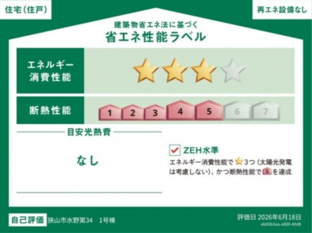 �@�y�@�ȃG�l���\���x���@�z
���z���ȃG�l�@�Ɋ�Â��ȃG�l���\���x���i2024�N����w�͋`�����j
�������Ƃ����\��r�����₷���Ȃ�܂����I