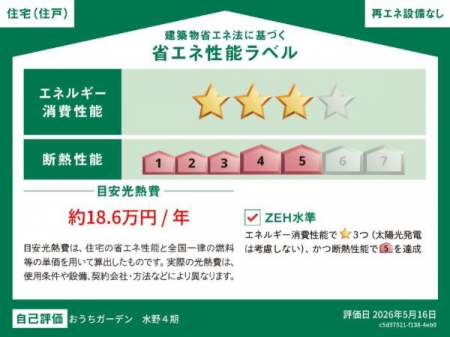�@�y�@�ȃG�l���\���x���@�z
���z���ȃG�l�@�Ɋ�Â��ȃG�l���\���x���i2024�N����w�͋`�����j
�������Ƃ����\��r�����₷���Ȃ�܂����I